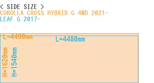 #COROLLA CROSS HYBRID G 4WD 2021- + LEAF G 2017-